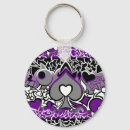 Search for ace flag key rings Queer