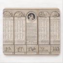Search for seasons calendars mousepads School