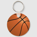 Search for illustrator key rings Background