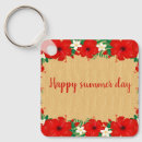 Search for wood texture key rings Tropical
