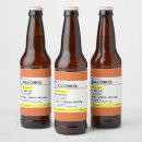Search for medicine bottle labels Prescription
