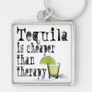 Search for tequila key rings Cocktail