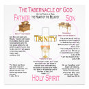 Search for tabernacle art Bible