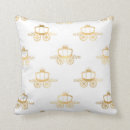 Search for cinderella cushions Fairy tale