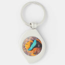 Search for anemone key rings Nature