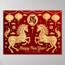 Search for new year celebration posters Prosperity