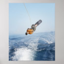 Search for active posters Swimwear