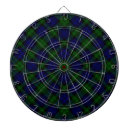 Search for green dartboards Blue