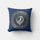 Search for knot cushions Scotland