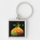 Search for museum key rings Ceramic
