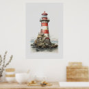 Search for beacon light posters Ocean