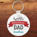 Search for greatest key rings Father