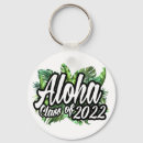 Search for luau key rings Tropical