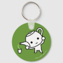Search for green tea key rings Kawaii