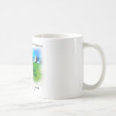 Search for silos mugs Rural