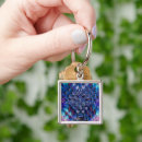 Search for illusions key rings Abstract