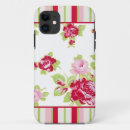 Search for cottage chic iphone cases Rose