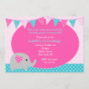 Search for circus 1st birthday invitations Kid