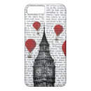 Search for red balloon iphone cases Contemporary