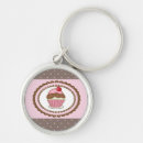 Search for chocolate cupcake key rings Cherry