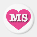 Search for ms magnets Mississippi