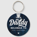 Search for dark blue key rings Modern