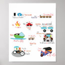 Search for wording posters Language
