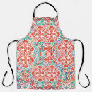 Search for vintage collage aprons Pattern