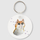 Search for cat coffee key rings Cats