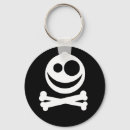 Search for black white skull key rings Skulls
