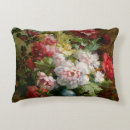 Search for sheet music cushions Score