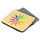 Search for 2 wheels electronics Colour wheel