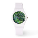 Search for format watches America
