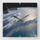 Search for horizon art Above