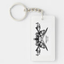 Search for armour key rings Full armour of god
