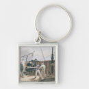 Search for invent key rings After