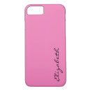 Search for plain pink iphone cases Background