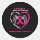 Search for cute sister stickers Pink