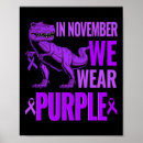 Search for trex posters Awareness