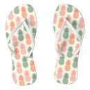 Search for papaya clothing Tropical fruit