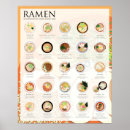 Search for food festival posters Snack