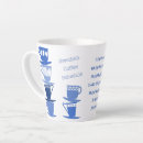 Search for fika mugs Blue