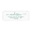Search for classic return address labels Chic