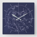 Search for deep blue sky Astrology