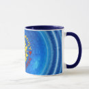 Search for harmony design mugs Energy