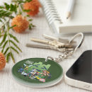 Search for hunger key rings Aquadonk