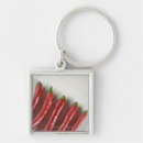 Search for red chilli pepper key rings Food