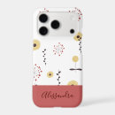 Search for wildflower cases Nature lover