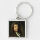 Search for samuel key rings Sir