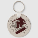 Search for sk8 key rings Skateboarder